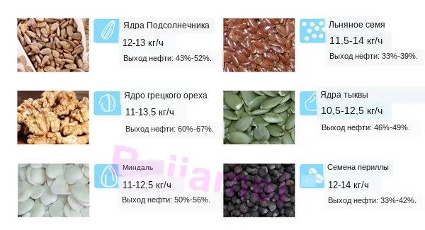 oil material 2