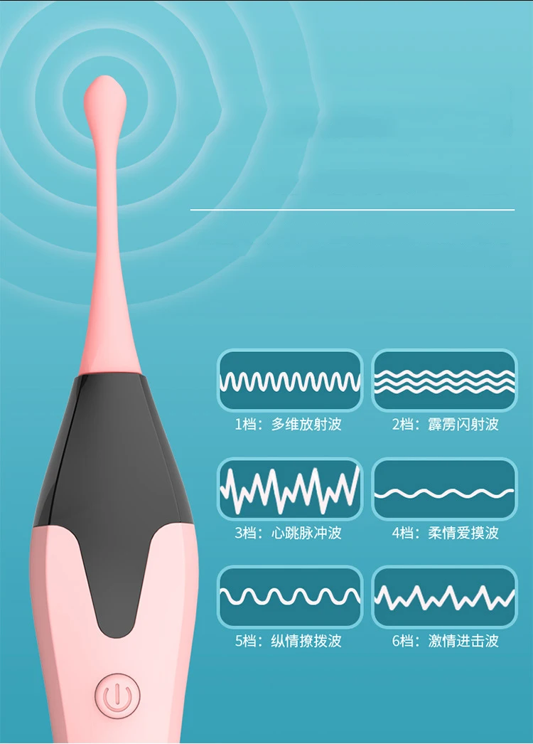 Самый Быстрый Вибратор В Мире