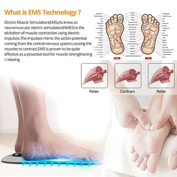 Physiotherapy Foot Massage Mat Electric Vibration Acupoints Massager Relieve Intelligent Portable Foot Massage Machine Q81B 
Physiotherapy Foot Massage Mat Electric Vibration Acupoints Massager Relieve Intelligent Portable Foot Massage Machine Q81B
