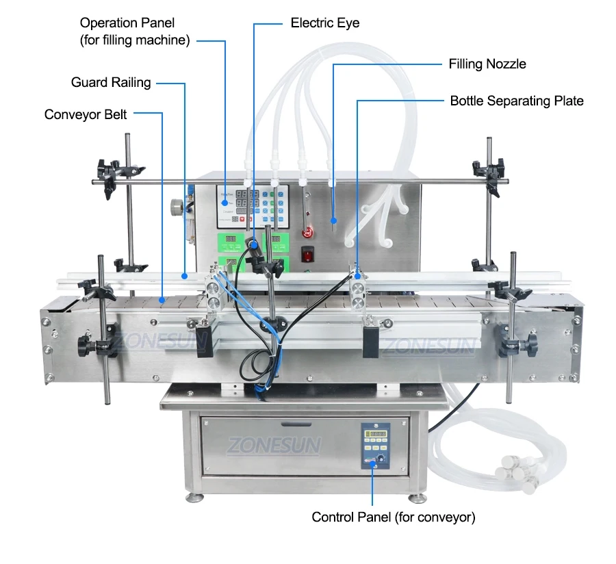 ZONESUN ZS-DTDP-4P Automatic Filling Machine Diaphragm Pump Beverage Shampoo Essential Oil  Four Nozzles Glass Bottle Jar Filler