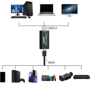 

Rullz Mini Video Capture Card USB 2.0 HDMI Video Grabber Camera Live DVD Recording PS4 Streaming Game Box Record Camcorder X1F7