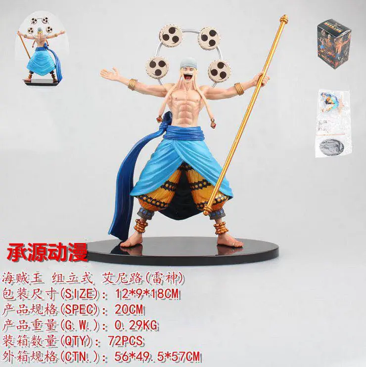 Cheng yuan Anime One Piece Group Vertical Type do ni lu Empty Island Thor Thunder Fruit Capacity Boxed Garage Kit
Cheng yuan Anime One Piece Group Vertical Type do ni lu Empty Island Thor Thunder Fruit Capacity Boxed Garage Kit