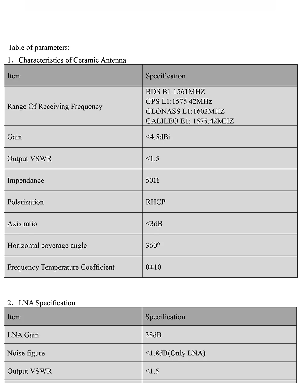 BA-55-Datasheet2-22-E