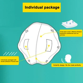 50PCS Disposable Face Masks Replacement Pad Anti PM2.5 Filter 3-Layer Breathable Mouth Mask White Facial Protective Masks#5
50PCS Disposable Face Masks Replacement Pad Anti PM2.5 Filter 3-Layer Breathable Mouth Mask White Facial Protective Masks#5