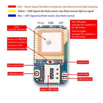 Positioner Locator SOS Alarm Auto Auto Positioner Locator SOS Universal Positioner Locator SOS Mini Vehicle Black 35*20*4.5mm
Positioner Locator SOS Alarm Auto Auto Positioner Locator SOS Universal Positioner Locator SOS Mini Vehicle Black 35*20*4.5mm