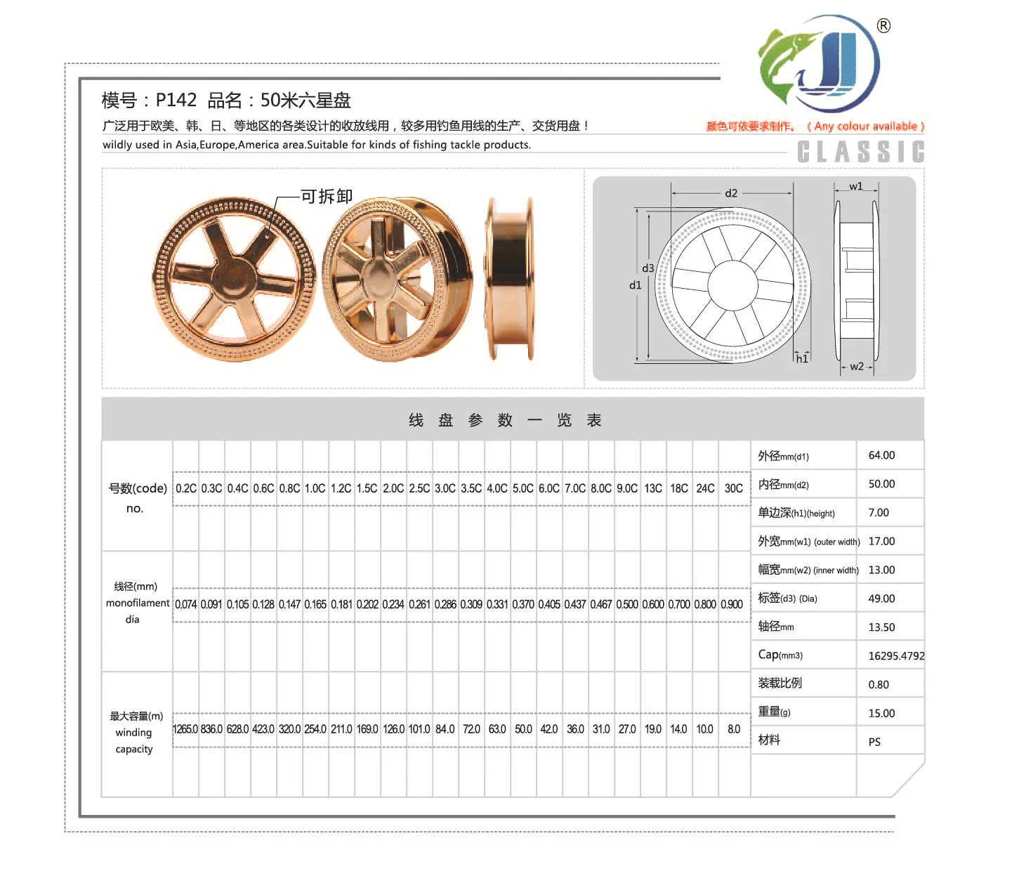 100m300m500m Fish Drum Barrel Wrapped Drum Barrel Cable Winding Plate Winding Roll Fishing Wheel Spool Plates Line
100m300m500m Fish Drum Barrel Wrapped Drum Barrel Cable Winding Plate Winding Roll Fishing Wheel Spool Plates Line