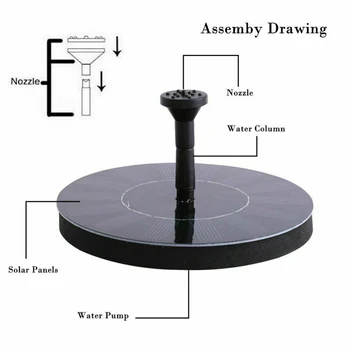 Birds Bath Fountain Solar Powered Water Pump Floating Outdoor Pond Garden Patio Pool YE-Hot 
Birds Bath Fountain Solar Powered Water Pump Floating Outdoor Pond Garden Patio Pool YE-Hot