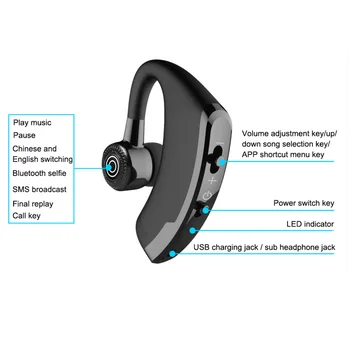 V9 earphones Bluetooth headphones Handsfree wireless headset Business headset Drive Call Sports earphones for iphone Samsung
V9 earphones Bluetooth headphones Handsfree wireless headset Business headset Drive Call Sports earphones for iphone Samsung