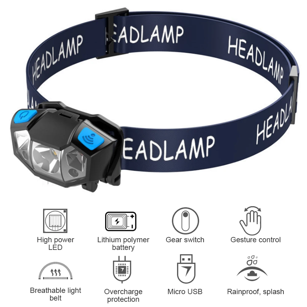 8 Modes Motion Sensor Headlight Flashlight USB Rechargeable LED Headlight Is Waterproof, Suitable For Camping, Hiking, Fishing
8 Modes Motion Sensor Headlight Flashlight USB Rechargeable LED Headlight Is Waterproof, Suitable For Camping, Hiking, Fishing
