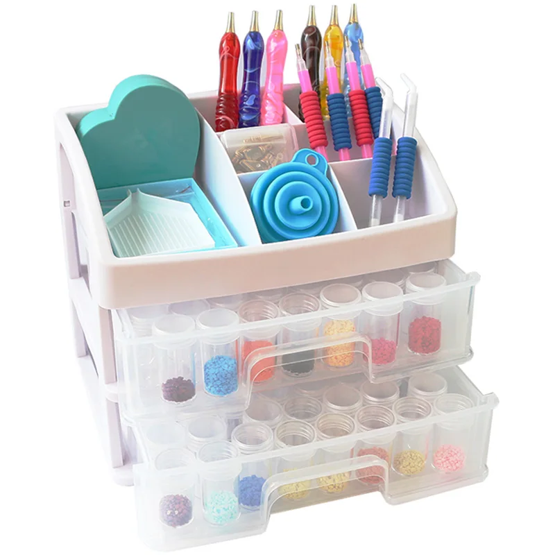 Новый многофункциональный ящик-органайзер для хранения
Новый многофункциональный ящик-органайзер для хранения