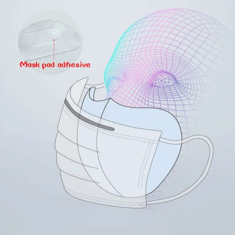 50Pcs Face Mask For Filter Insert Protective Filter Mouth Cover PM 2.5 3-layer Protection Respirator Anti Dust Replacement Pad
50Pcs Face Mask For Filter Insert Protective Filter Mouth Cover PM 2.5 3-layer Protection Respirator Anti Dust Replacement Pad