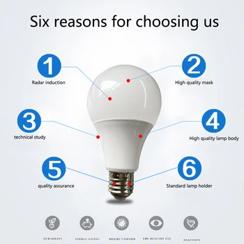 E27 Ambient Balcony Corridor Hallway LED Bulb Smart Energy Saving Walkway Bright Auto On Off Radar Sensor Light PIR Motion
E27 Ambient Balcony Corridor Hallway LED Bulb Smart Energy Saving Walkway Bright Auto On Off Radar Sensor Light PIR Motion