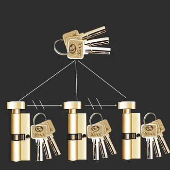Engineering Lock Core Custom Secondary Management Key Mall Office School Master Key Opening All Split Lock Cylinder Lock
Engineering Lock Core Custom Secondary Management Key Mall Office School Master Key Opening All Split Lock Cylinder Lock