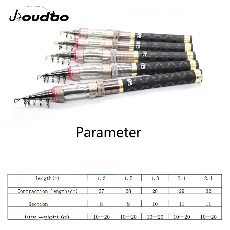 Telescopic Fishing Rod Superhard Ultra Light Rod Carbon 1