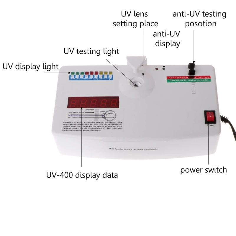 Optical Lens Anti-radiation Ultraviolet Ray UV Tester Detector Measurer 13B 220V
Optical Lens Anti-radiation Ultraviolet Ray UV Tester Detector Measurer 13B 220V