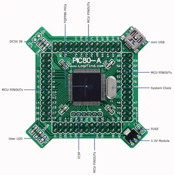 PIC microcontroller learning development board core board PIC80-A with dsPIC30F6010A
PIC microcontroller learning development board core board PIC80-A with dsPIC30F6010A