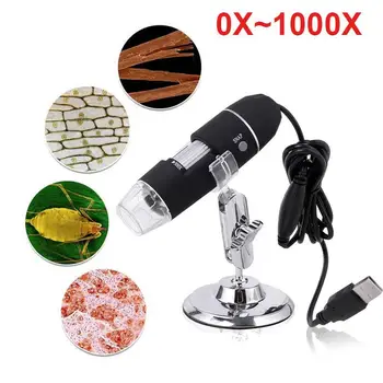Waterproof ABS 8LED Monitoring Inspection Portable Hand Held Endoscope Computers Black 1000X Ear Cleaning Tool Photos
Waterproof ABS 8LED Monitoring Inspection Portable Hand Held Endoscope Computers Black 1000X Ear Cleaning Tool Photos