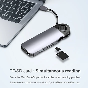 USB 3.0 High Speed Ports Type-C 10 in 1 USB C Hub Type C to Multi USB 3.0 TF VGA HDMI Adapter RJ45 Network Card
USB 3.0 High Speed Ports Type-C 10 in 1 USB C Hub Type C to Multi USB 3.0 TF VGA HDMI Adapter RJ45 Network Card