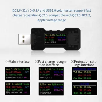 FNB18 32V 160W USB3.0 USB Tester DC Digital Voltmeter Amperimeter Current Voltage Meter Amp Volt Ammeter Detector
FNB18 32V 160W USB3.0 USB Tester DC Digital Voltmeter Amperimeter Current Voltage Meter Amp Volt Ammeter Detector