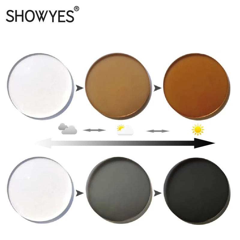 Photochromic Lenses 1.56 1.61 1.67 High Index Aspheric Color Change Quickly Photo Grey Myopia Sun Glasses Prescription Lens,2pcs
Photochromic Lenses 1.56 1.61 1.67 High Index Aspheric Color Change Quickly Photo Grey Myopia Sun Glasses Prescription Lens,2pcs