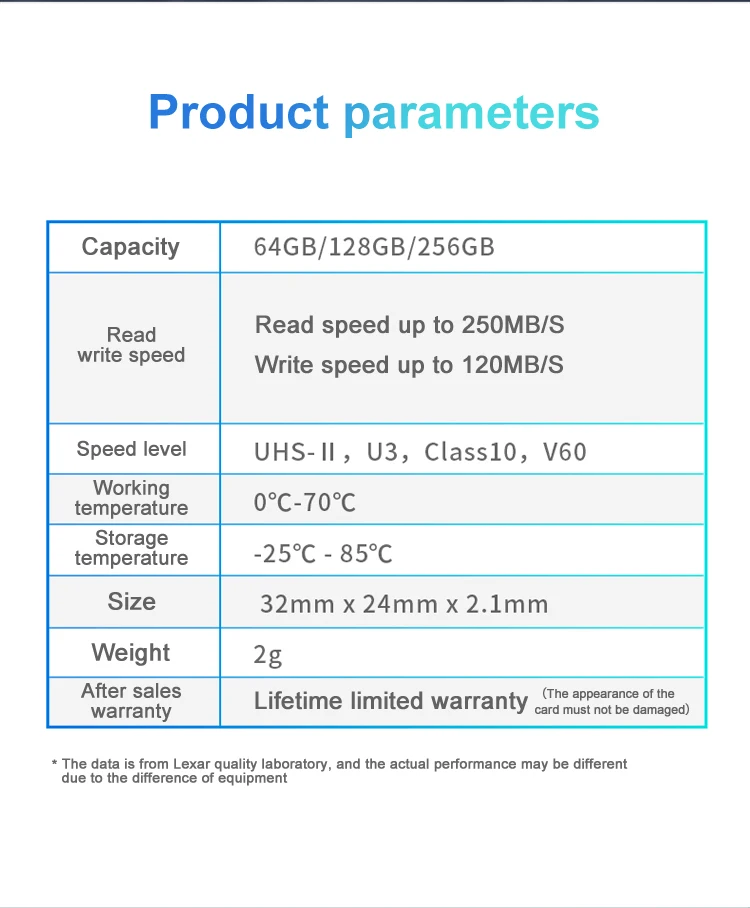Cartão SD Lexar Professional SD Card SDXC UHS-II 1667X V60 U3 C10 : 32GB - 64GB - 128GB - 256GB Cartão SD Lexar Professional SD Card SDXC UHS-II 1667X V60 U3 C10 : 32GB - 64GB - 128GB - 256GB