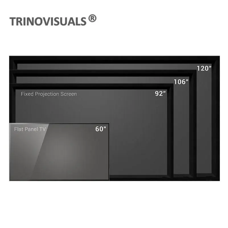 Dark Star Series,USVVALRV 4:3 Format,Ambient light rejecting HomeTheater 8K/4K Projection Screen,with Black diamond material
Dark Star Series,USVVALRV 4:3 Format,Ambient light rejecting HomeTheater 8K/4K Projection Screen,with Black diamond material