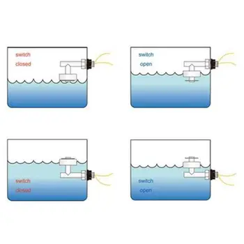Water Level Sensor White PP Right Angle Float Switch Sense The Level Of Liquid 35ED
Water Level Sensor White PP Right Angle Float Switch Sense The Level Of Liquid 35ED
