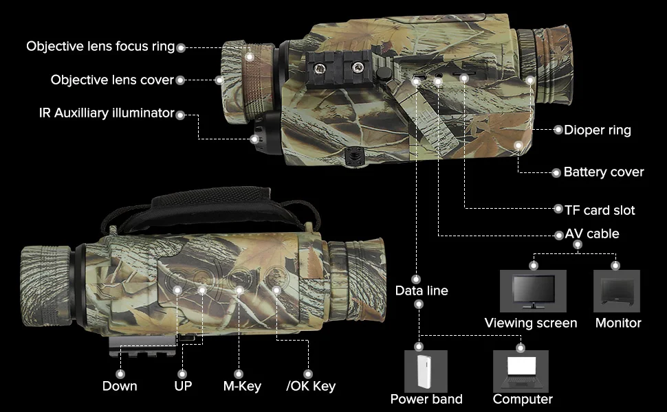BOBLOV PJ2 Infrared Digital Night Vision Devices Binoculars 200Yards Telescope Zoom Optics Photos Video Recorder Hunting Camera BOBLOV PJ2 Infrared Digital Night Vision Devices Binoculars 200Yards Telescope Zoom Optics Photos Video Recorder Hunting Camera