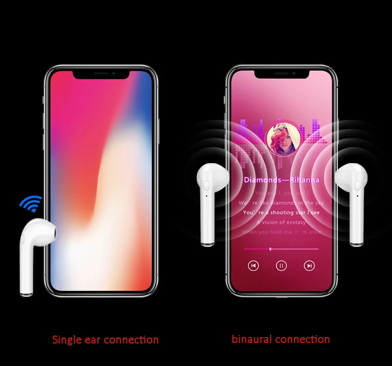 i7s 10