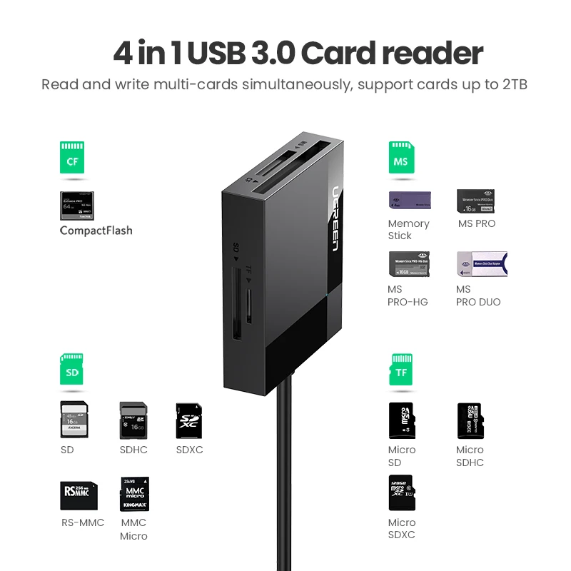 Ugreen USB 3 0 кардридер SD Micro TF CF MS Compact Flash Card адаптер для ноутбука мульти 4 в 1