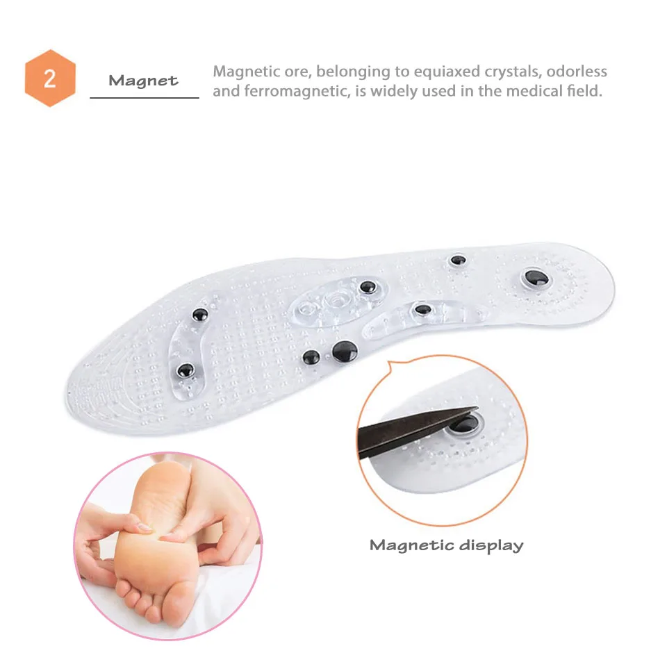 Magnetic Therapy Slimming Insoles a3