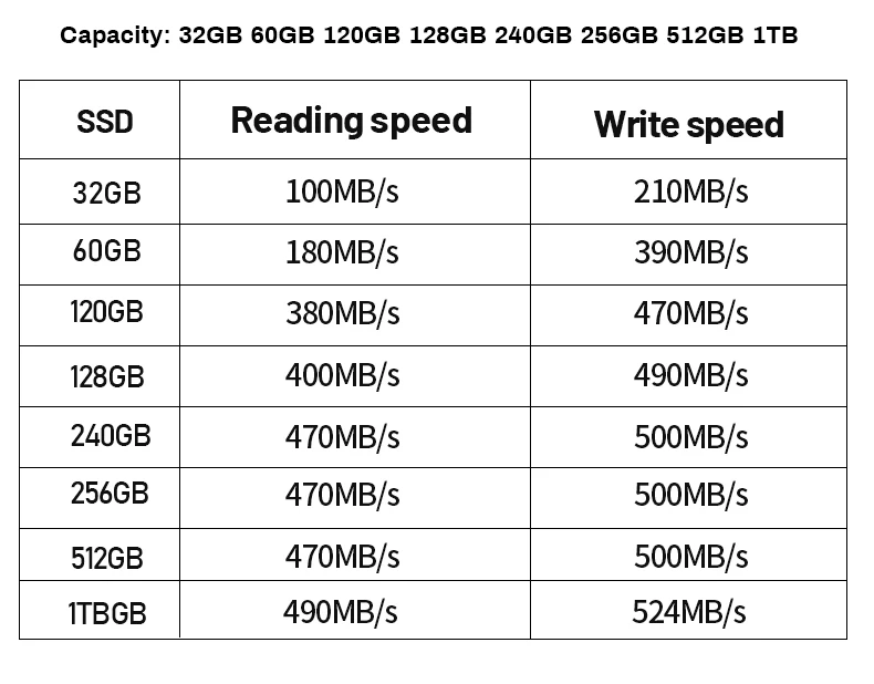 internal solid state drive (6)