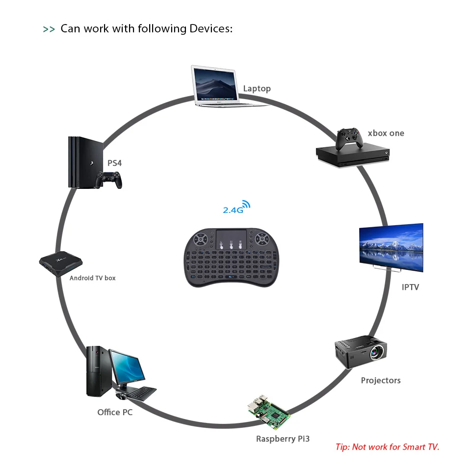 2.4G Wireless Mini Keyboard with 7 Colors Backlight Multi Language Support i8 Air Mouse with Touchpad for Android TV Box Mini PC IPTV 12 H0d0f998ec24748d98fbbcc6e60a791fc5 ShopWPH.com 1