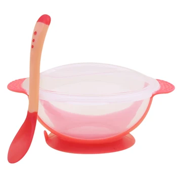 3pcs Reusable Feeding Supplies Temperature Sensing Spoon Easy Clean Toddler Tableware PP Children With Lid Baby Sucker Bowl Set
3pcs Reusable Feeding Supplies Temperature Sensing Spoon Easy Clean Toddler Tableware PP Children With Lid Baby Sucker Bowl Set