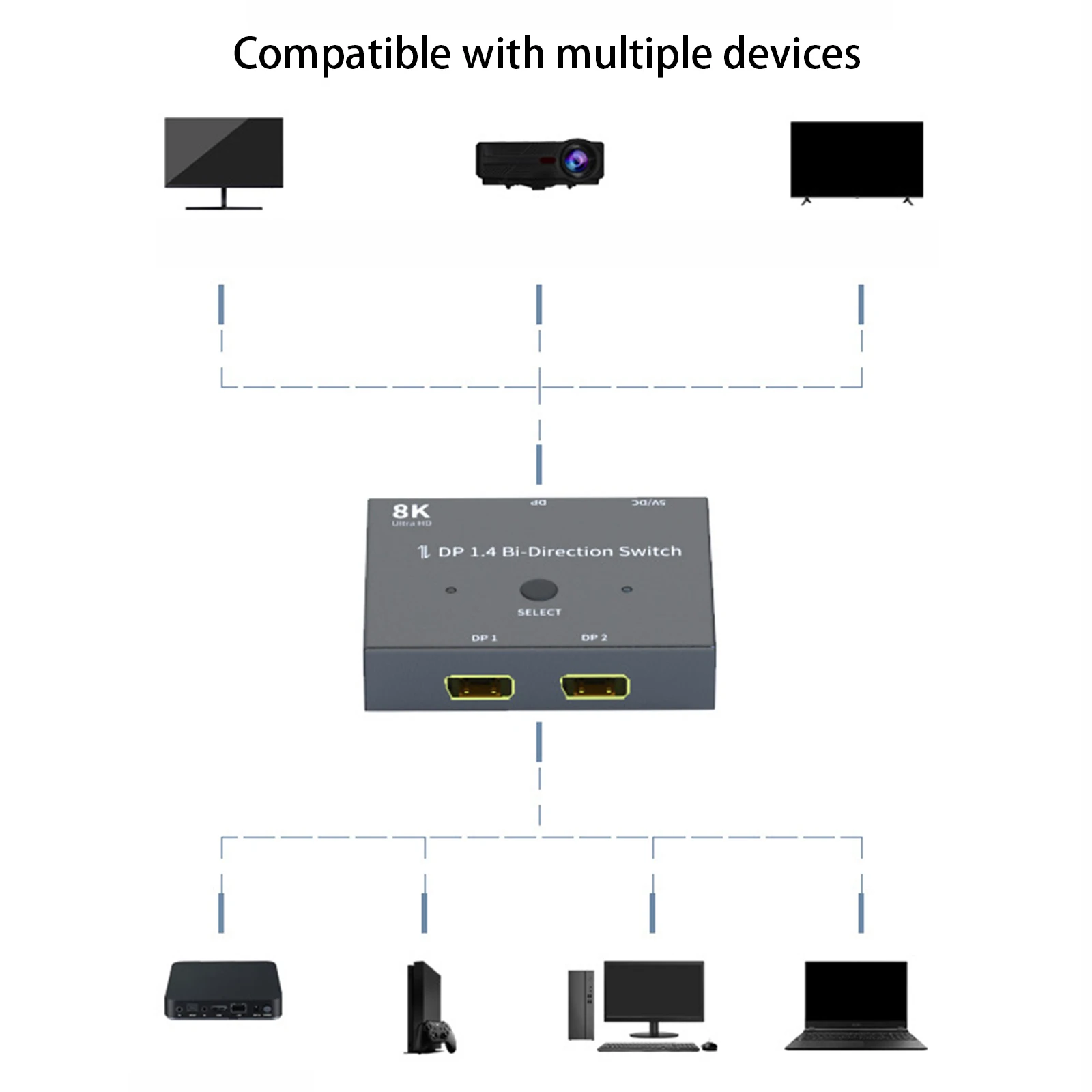 60Hz HDMI Splitter 8K DP HD 1080p Video HDMI Switcher 1X2 1X4 Dual Display Switcher For HDTV DVD PS3 Xbox For Computer
60Hz HDMI Splitter 8K DP HD 1080p Video HDMI Switcher 1X2 1X4 Dual Display Switcher For HDTV DVD PS3 Xbox For Computer