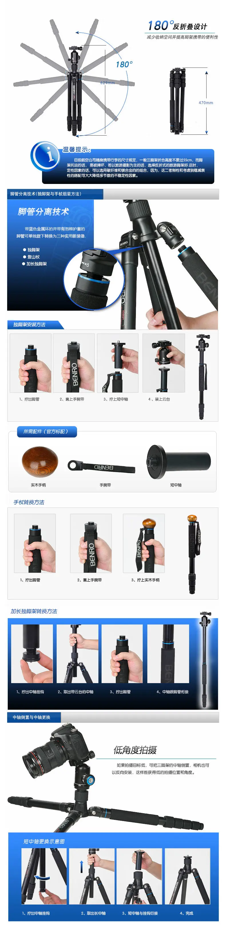 描述(5)