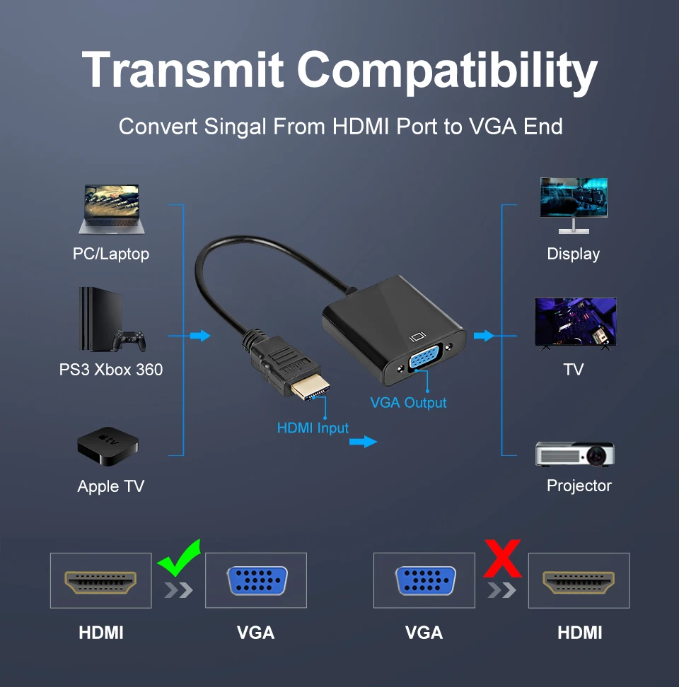 Адаптер HDMI в VGA конвертер формата типа папа мама 1080P для PS4/ПК/ТВ приставки|hdmi to vga