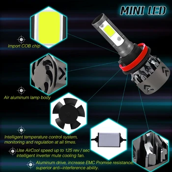 2xNEW High Performance H8H11 120W20000LM LED Headlight Kit Beam Bulbs 6000K 2018 G99F 
2xNEW High Performance H8H11 120W20000LM LED Headlight Kit Beam Bulbs 6000K 2018 G99F