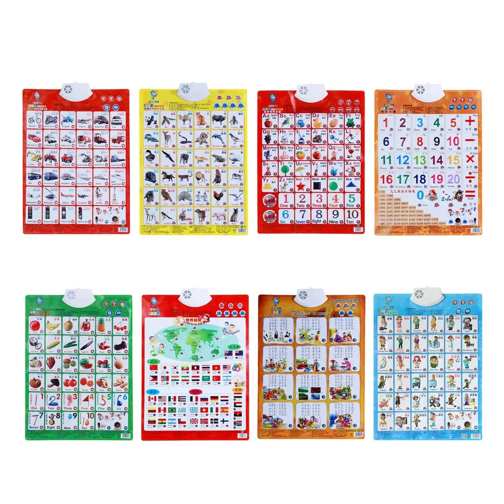 Sound Wall Chart Electronic Alphabet English Learning Machine Multifunction Preschool Toy Audio Digital Educational Toy Children
Sound Wall Chart Electronic Alphabet English Learning Machine Multifunction Preschool Toy Audio Digital Educational Toy Children