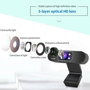 1080P USB Webcam Video Camera with Mic for Computer PC Desktop Laptop Home Office LHB99
1080P USB Webcam Video Camera with Mic for Computer PC Desktop Laptop Home Office LHB99