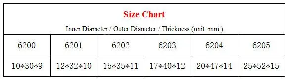 Radial Ball Bearing Size Chart