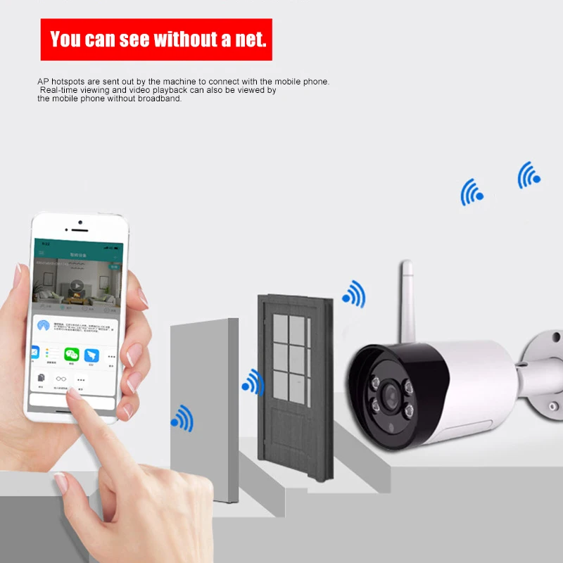 Wireless WIFI Camera Smart Human Detection High Definition Cameras for Home Office Outdoors ING-SHIPPING
Wireless WIFI Camera Smart Human Detection High Definition Cameras for Home Office Outdoors ING-SHIPPING