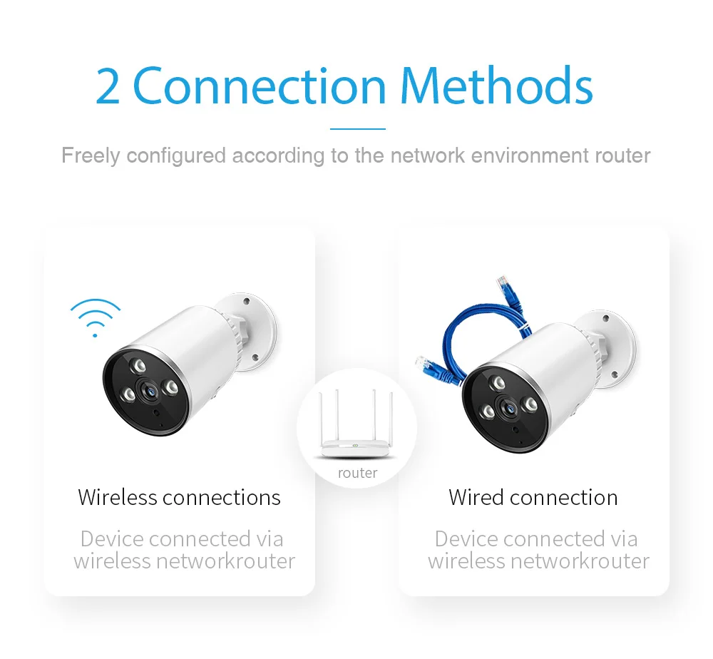 FREDI YCC365 IP Camera 3.0MP Waterproof Outdoor Bullet Camera Security