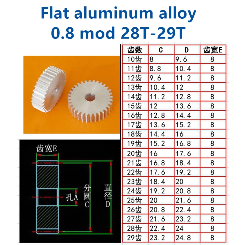 Flat aluminum alloy 0.8 mod 28t 29 teeth involute straight gear
Flat aluminum alloy 0.8 mod 28t 29 teeth involute straight gear