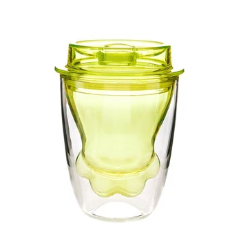Creative Transparent Double Walls Tritan Plastic Cartoon Cat Paw Coffee Mug Milk Juice Cute Cup Send Girlfriend Gift Cat Paw Cup 
Creative Transparent Double Walls Tritan Plastic Cartoon Cat Paw Coffee Mug Milk Juice Cute Cup Send Girlfriend Gift Cat Paw Cup