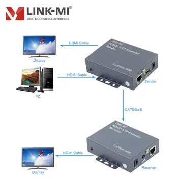 100H 200H 100M 200M HDMI Extender Single CAT5/5e Cable Video Resolution up to 1920*1080@60Hz 3D local and remote HDMI monitors
100H 200H 100M 200M HDMI Extender Single CAT5/5e Cable Video Resolution up to 1920*1080@60Hz 3D local and remote HDMI monitors
