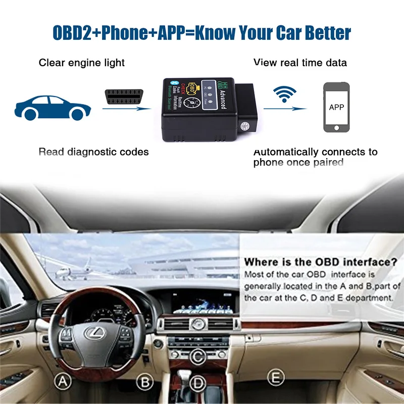 Автомобильный диагностический сканер ELM327, Bluetooth, инструмент для ...