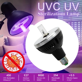 3W E27 254nm UVC UV Sterilization Lamp 110V/220V Kill Dust Mite Bacterial with Light Source Sterilization Test Report
3W E27 254nm UVC UV Sterilization Lamp 110V/220V Kill Dust Mite Bacterial with Light Source Sterilization Test Report