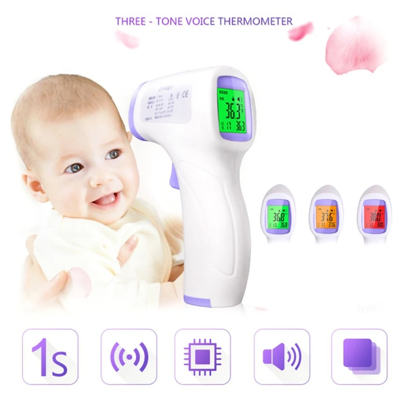 PPE Handheld Infrared Fever Thermometer People Digital Forehead Non-contact Thermometer For Child Adult Fast Ship
PPE Handheld Infrared Fever Thermometer People Digital Forehead Non-contact Thermometer For Child Adult Fast Ship