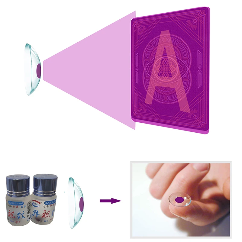 Invisible Mark Card Color Filter Perpsective Glasses ,Can Detection Cheating / for Magic Shows / Playing Card game
Invisible Mark Card Color Filter Perpsective Glasses ,Can Detection Cheating / for Magic Shows / Playing Card game